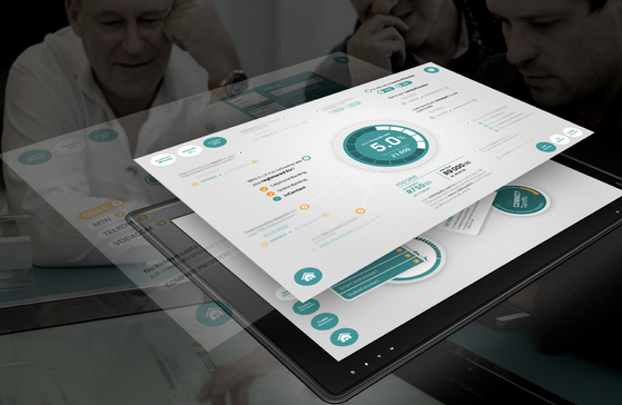 FNB, Banking · Microsoft Surface table